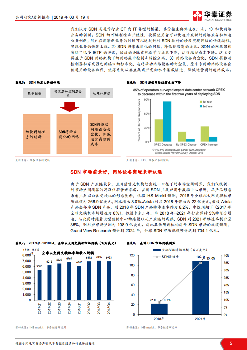 星网锐捷：5G助力SDN商用，再看公司价值.pdf 第5页