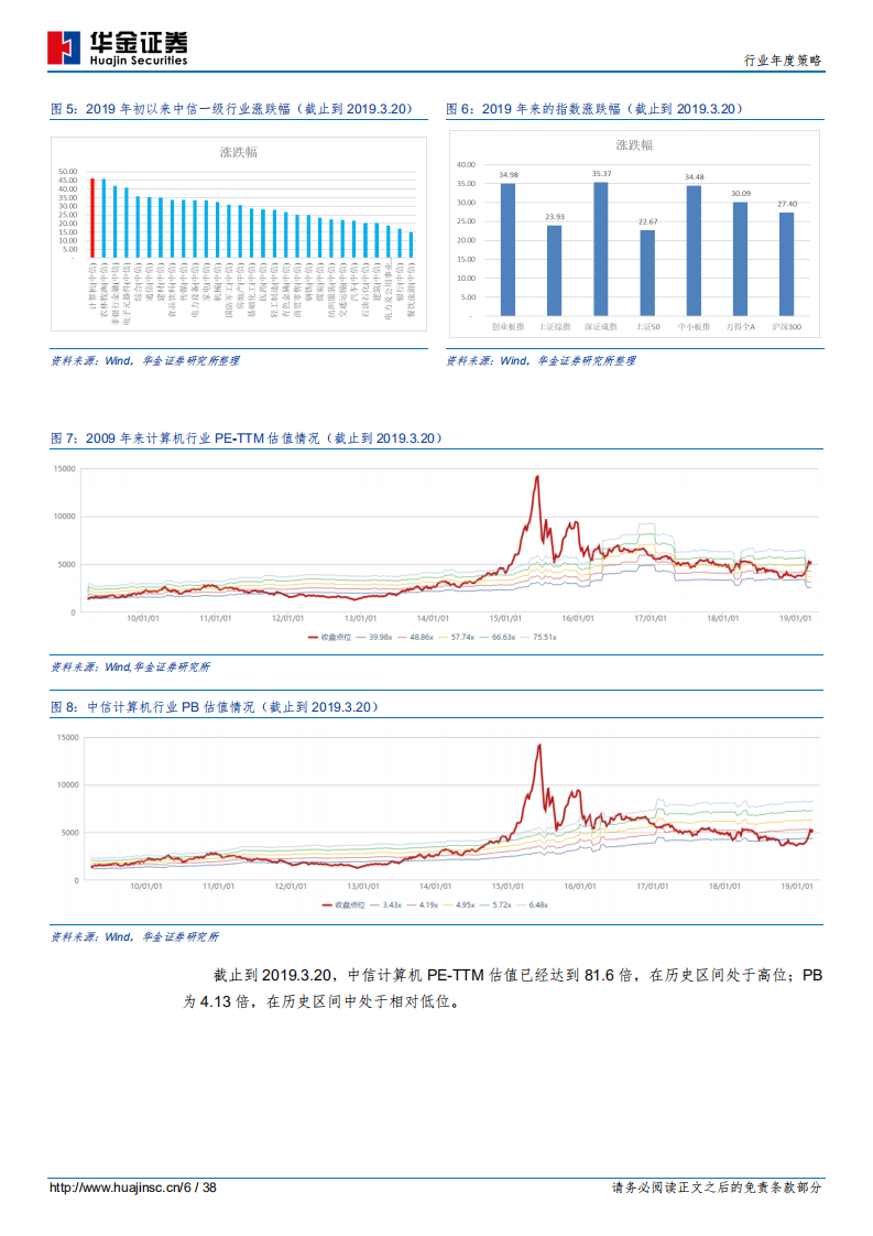以5G为锚，以研发为驱动力，寻找创新企业.pdf 第6页