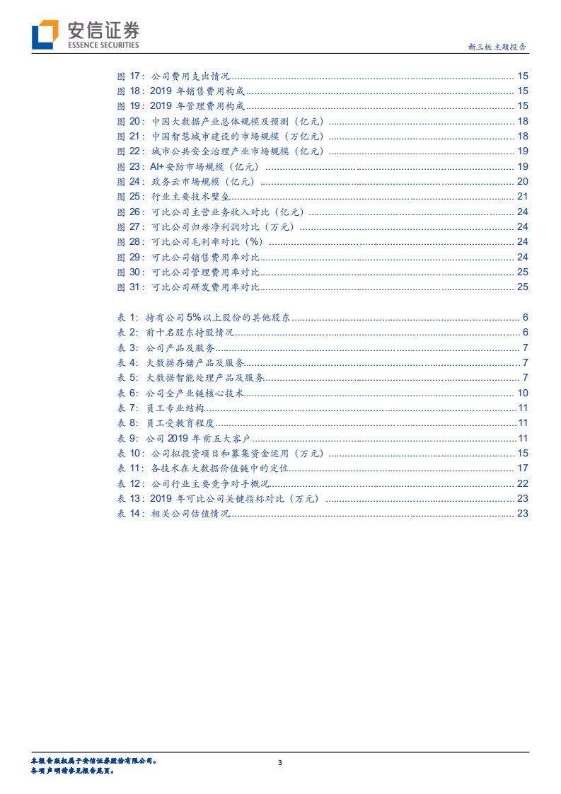 云创数据-新三板主题报告：深耕大数据应用行业，迎来5G+AI发展新机遇-210122.pdf 第3页