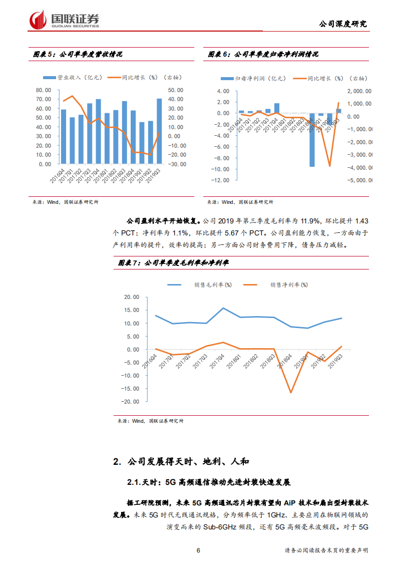 长电科技-5G 时代抢先机，国产替代迎反转-191113.pdf 第6页