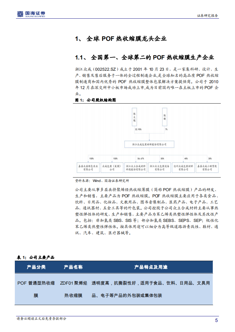 浙江众成-深度报告：POF热收缩膜稳定增长，切入5G光纤油膏用SEP和润滑油粘指剂领域-20201207.pdf 第5页