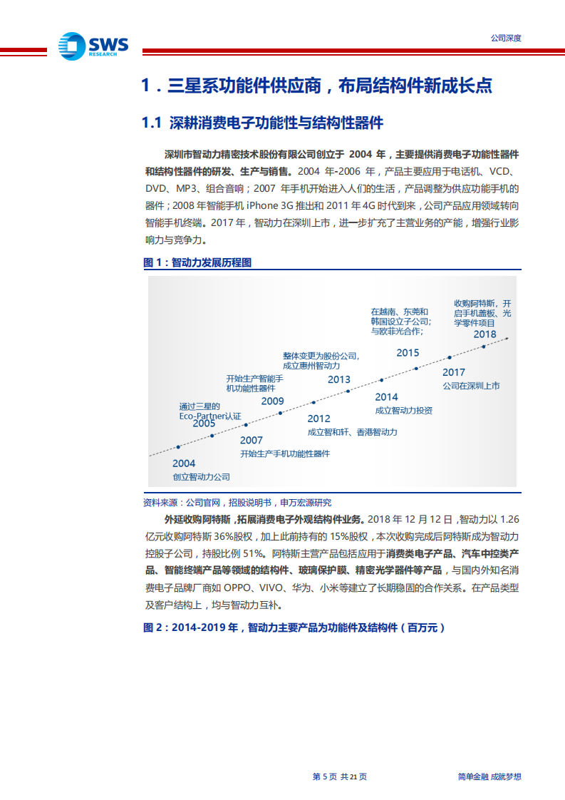 智动力-散热及复合板材迎客户5G发展需求-200213.pdf 第5页