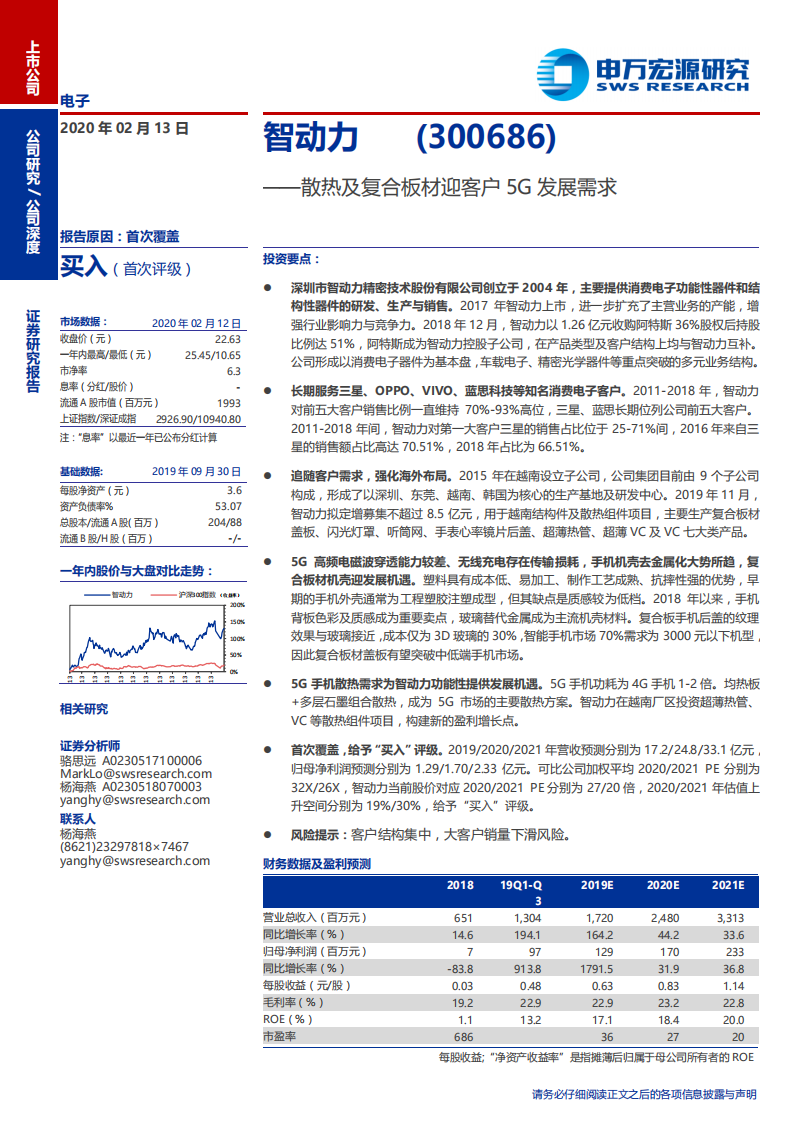智动力-散热及复合板材迎客户5G发展需求-200213.pdf 第1页