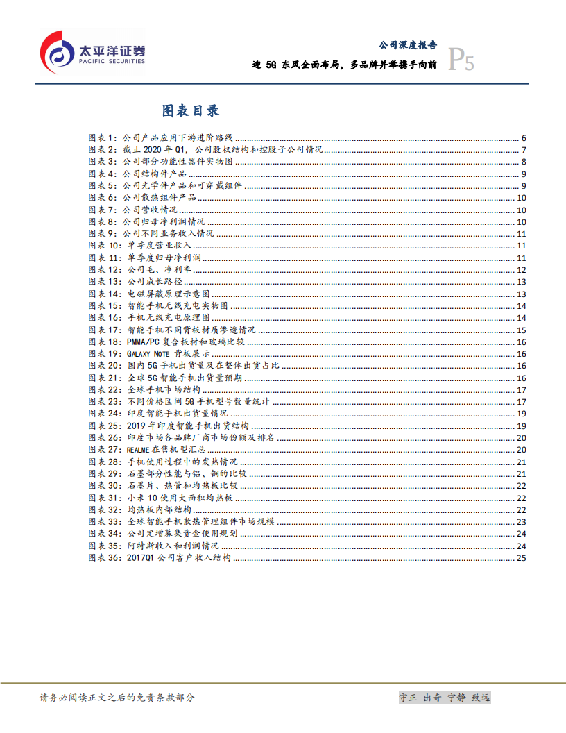智动力-迎5G东风全面布局，多品牌并举携手向前-2020201209.pdf 第5页