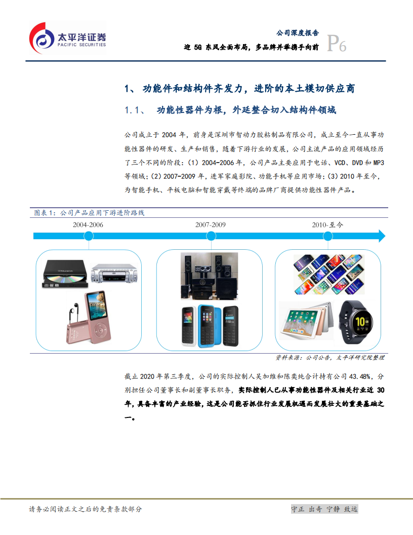 智动力-迎5G东风全面布局，多品牌并举携手向前-2020201209.pdf 第6页