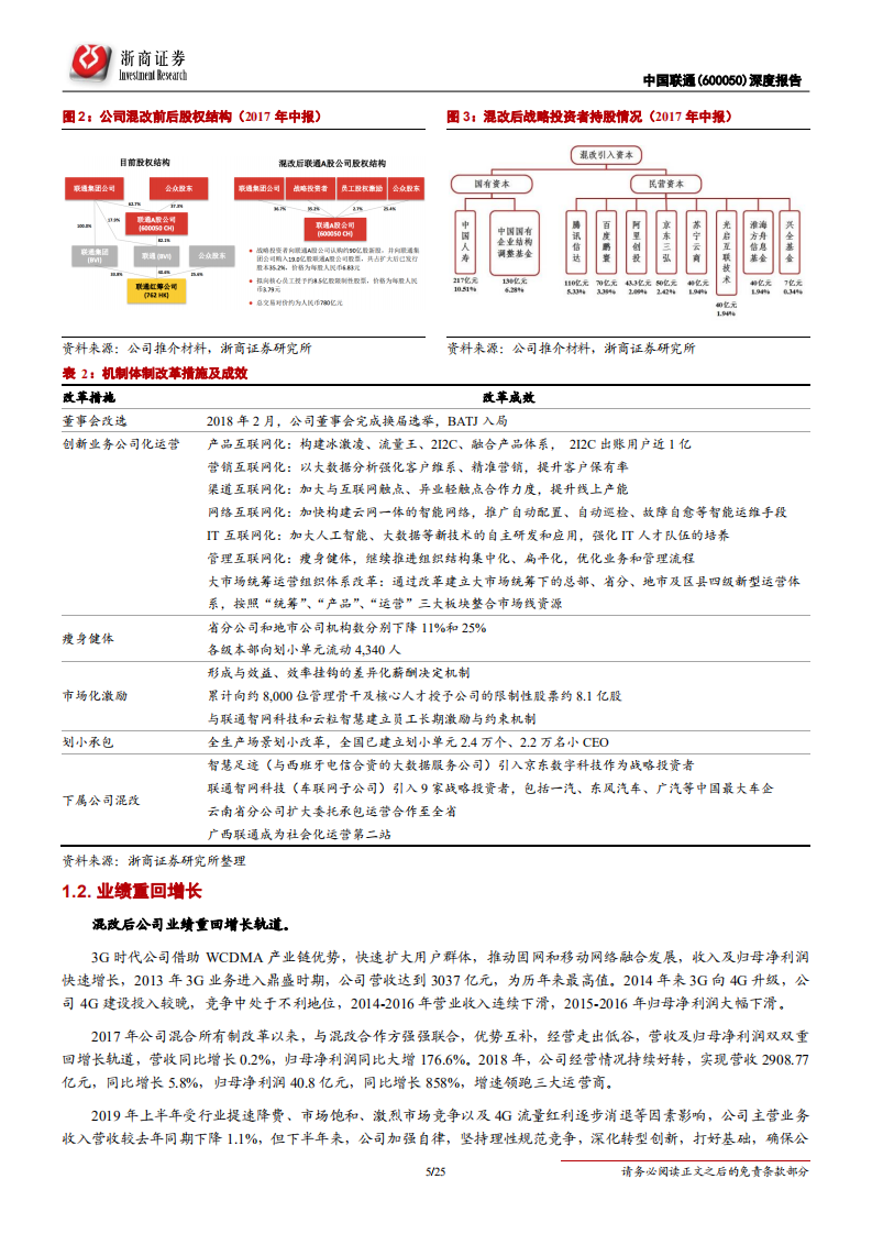 中国联通-深度报告：共建共享叠加内生变革迎接5G质变-200406.pdf 第5页