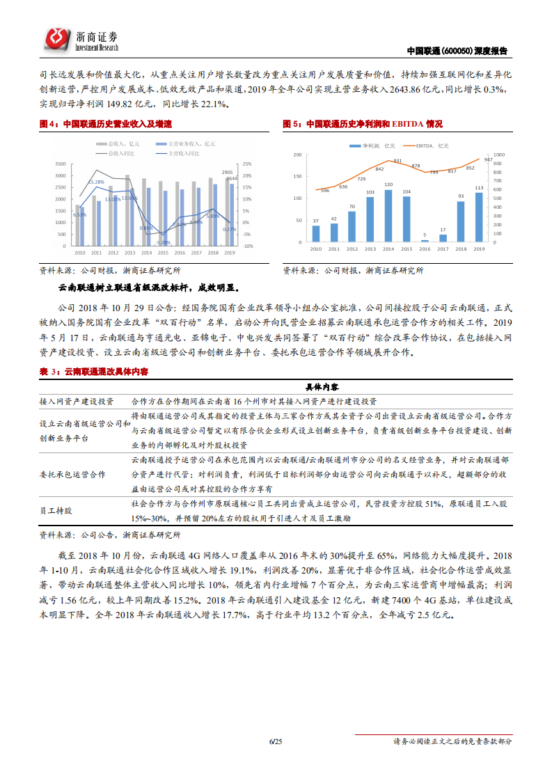 中国联通-深度报告：共建共享叠加内生变革迎接5G质变-200406.pdf 第6页