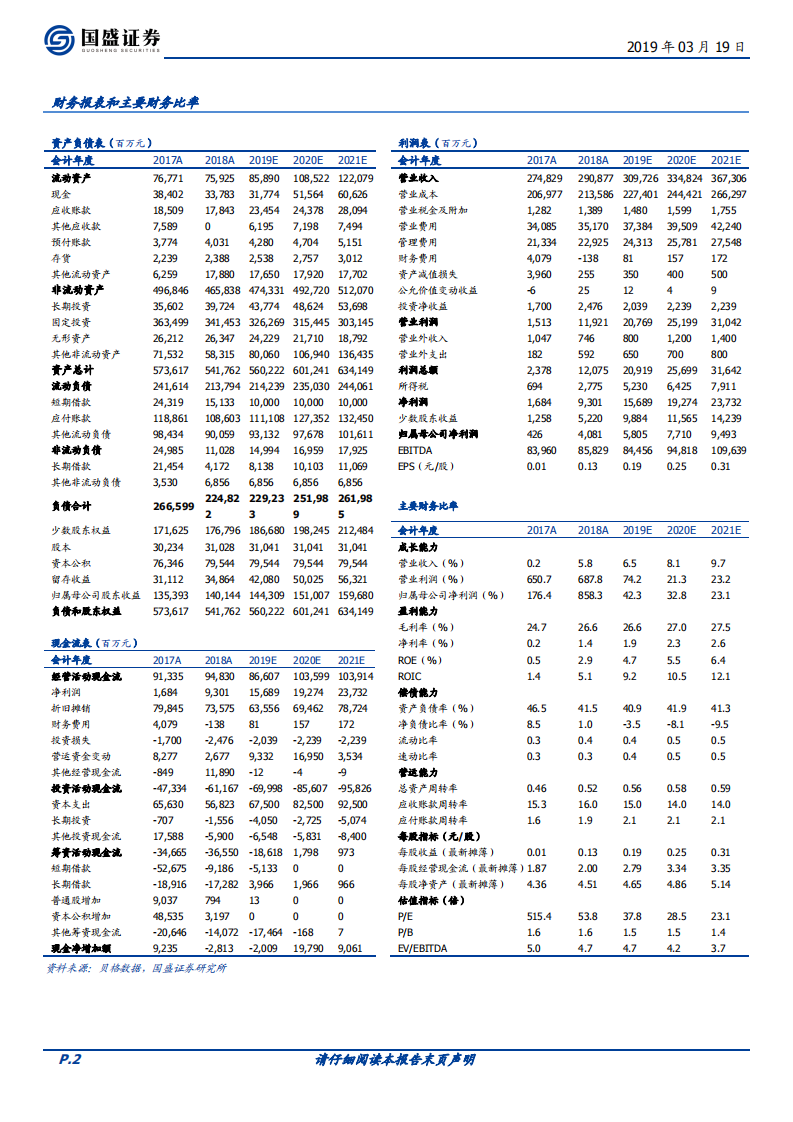 中国联通：混改红利加持，5G机遇凸显.pdf 第2页