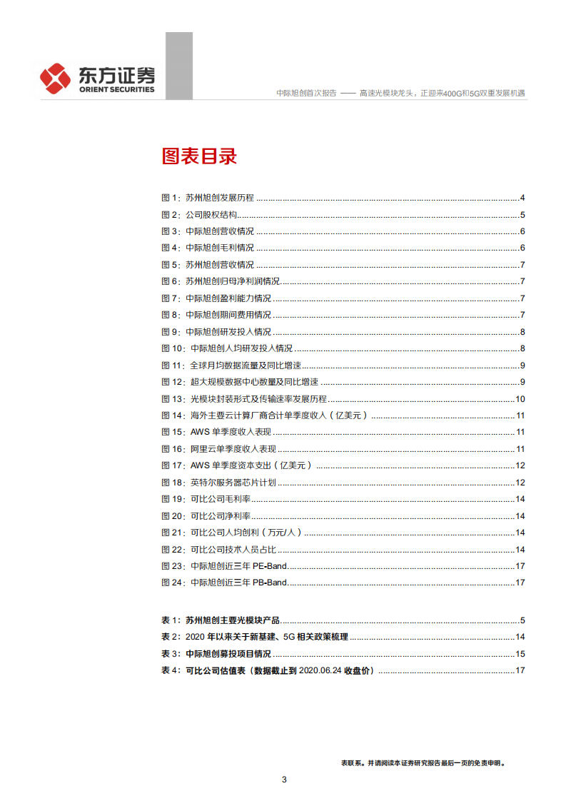 中际旭创-高速光模块龙头，正迎来400G和5G双重发展机遇-20200629.pdf 第3页