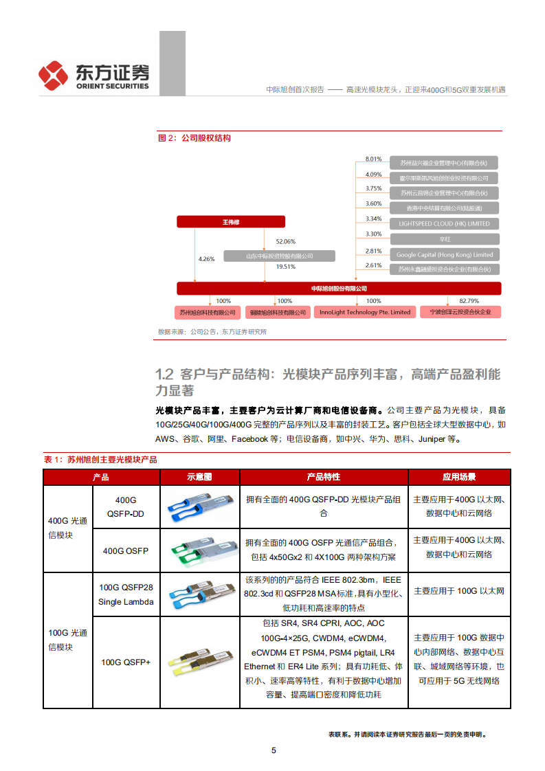 中际旭创-高速光模块龙头，正迎来400G和5G双重发展机遇-20200629.pdf 第5页