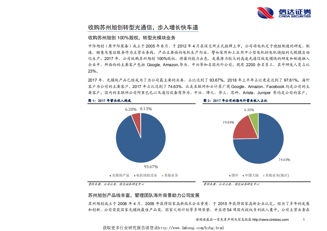 中际旭创-深度报告：光模块龙头优势明显，步入数据中心和5G成长快车道-190308.pdf 第5页