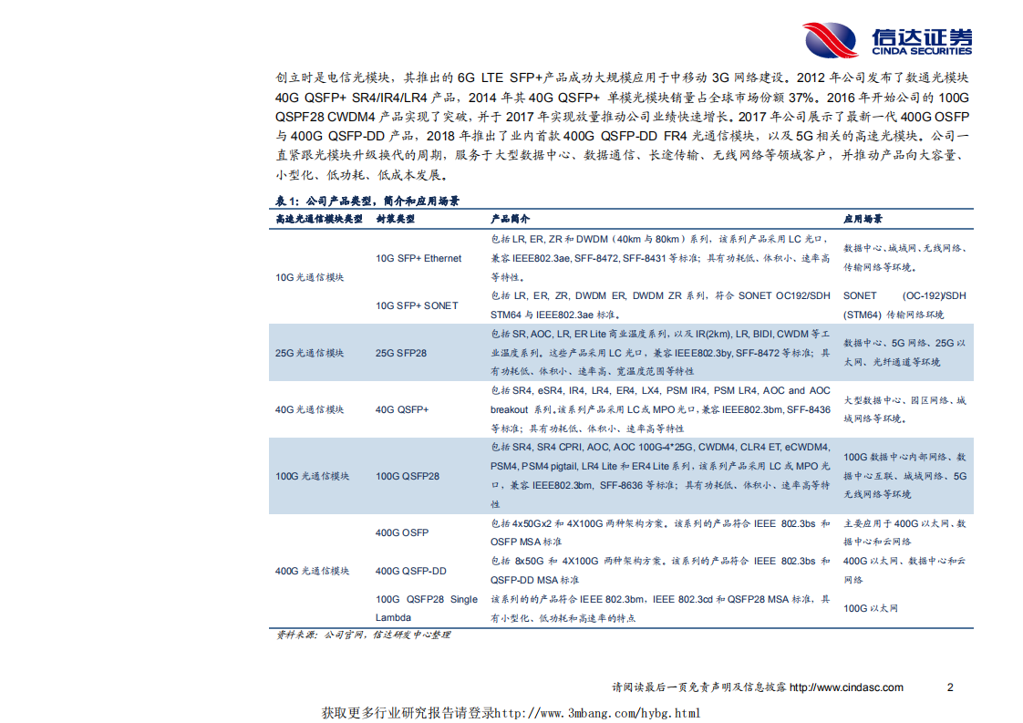 中际旭创-深度报告：光模块龙头优势明显，步入数据中心和5G成长快车道-190308.pdf 第6页