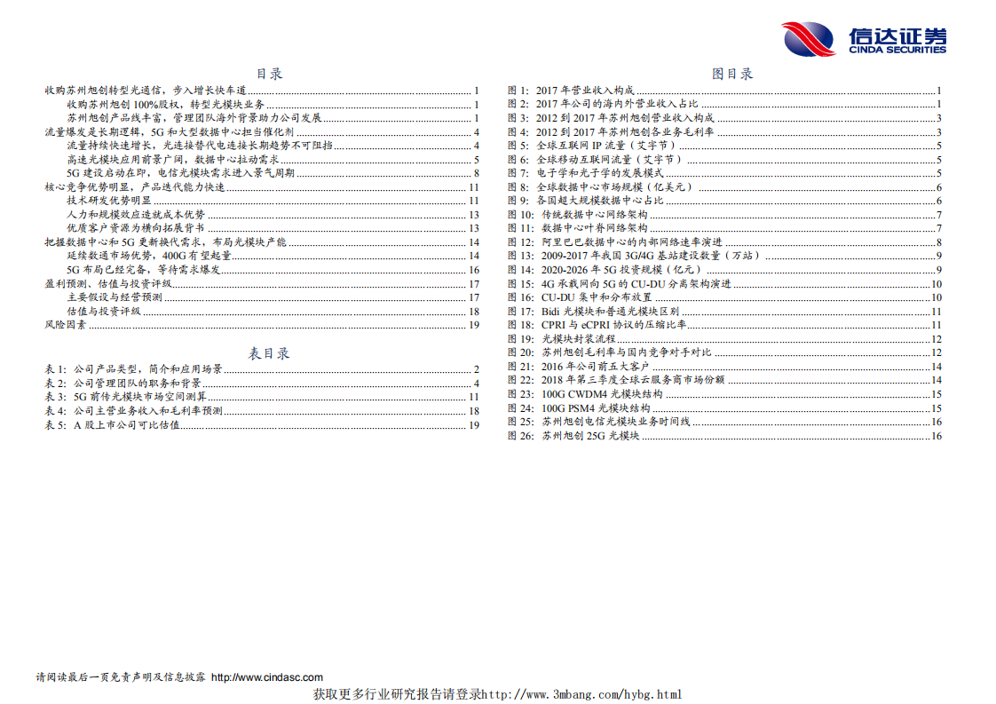 中际旭创-深度报告：光模块龙头优势明显，步入数据中心和5G成长快车道-190308.pdf 第4页