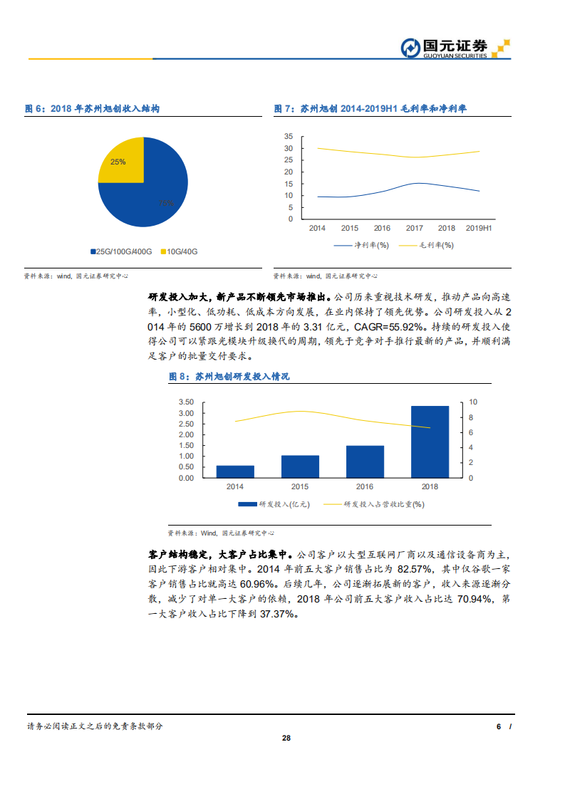 中际旭创-深度报告：去库存影响消除确认业绩底部，400G和5G驱动未来高增长-190925.pdf 第6页