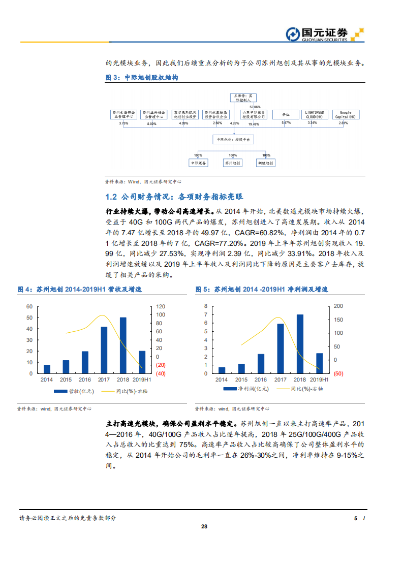 中际旭创-深度报告：去库存影响消除确认业绩底部，400G和5G驱动未来高增长-190925.pdf 第5页