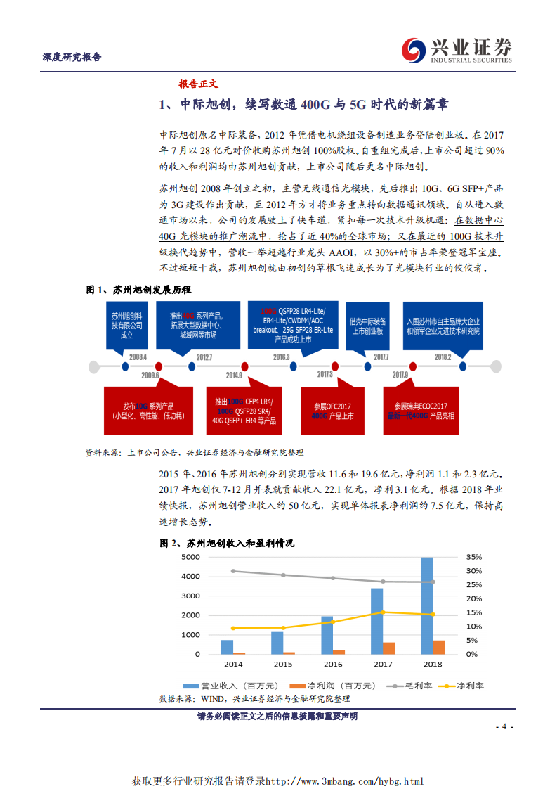 中际旭创-数通400G续写辉煌，5G引领未来-190306.pdf 第4页