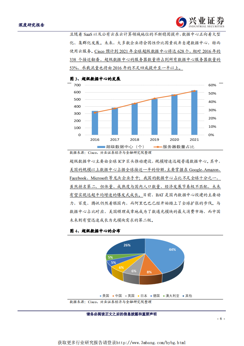 中际旭创-数通400G续写辉煌，5G引领未来-190306.pdf 第6页