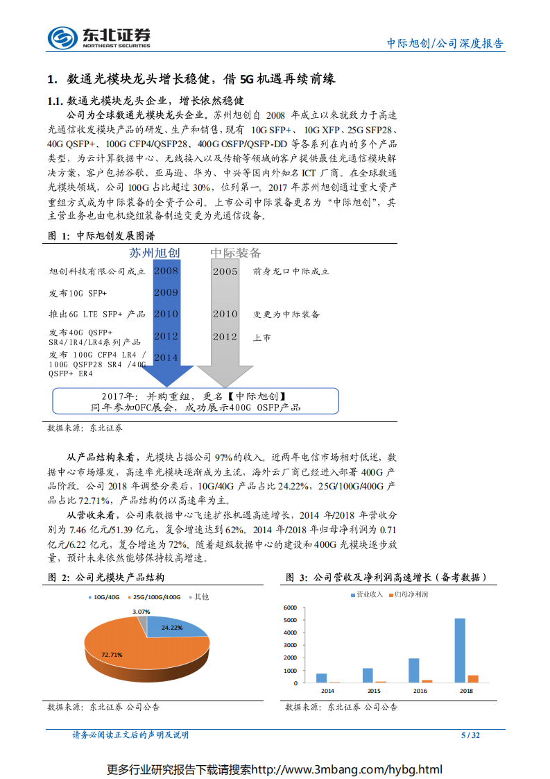中际旭创-龙头地位稳固，400G+5G带动业绩回暖-190614.pdf 第5页