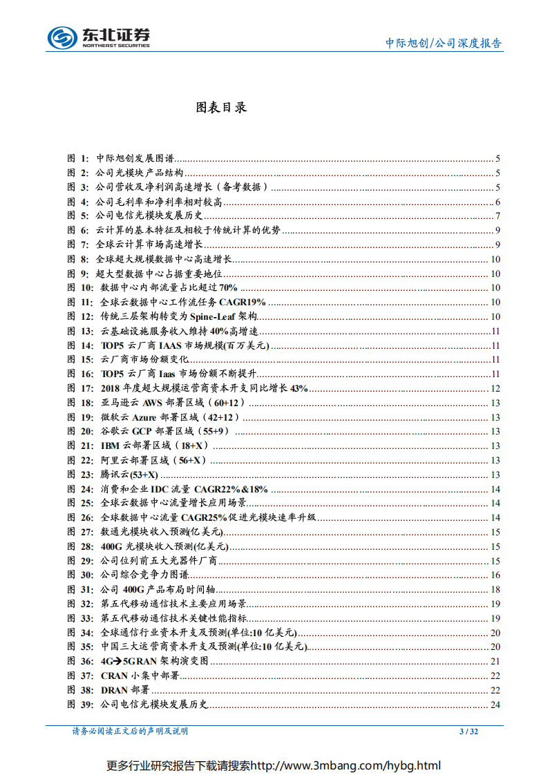 中际旭创-龙头地位稳固，400G+5G带动业绩回暖-190614.pdf 第3页