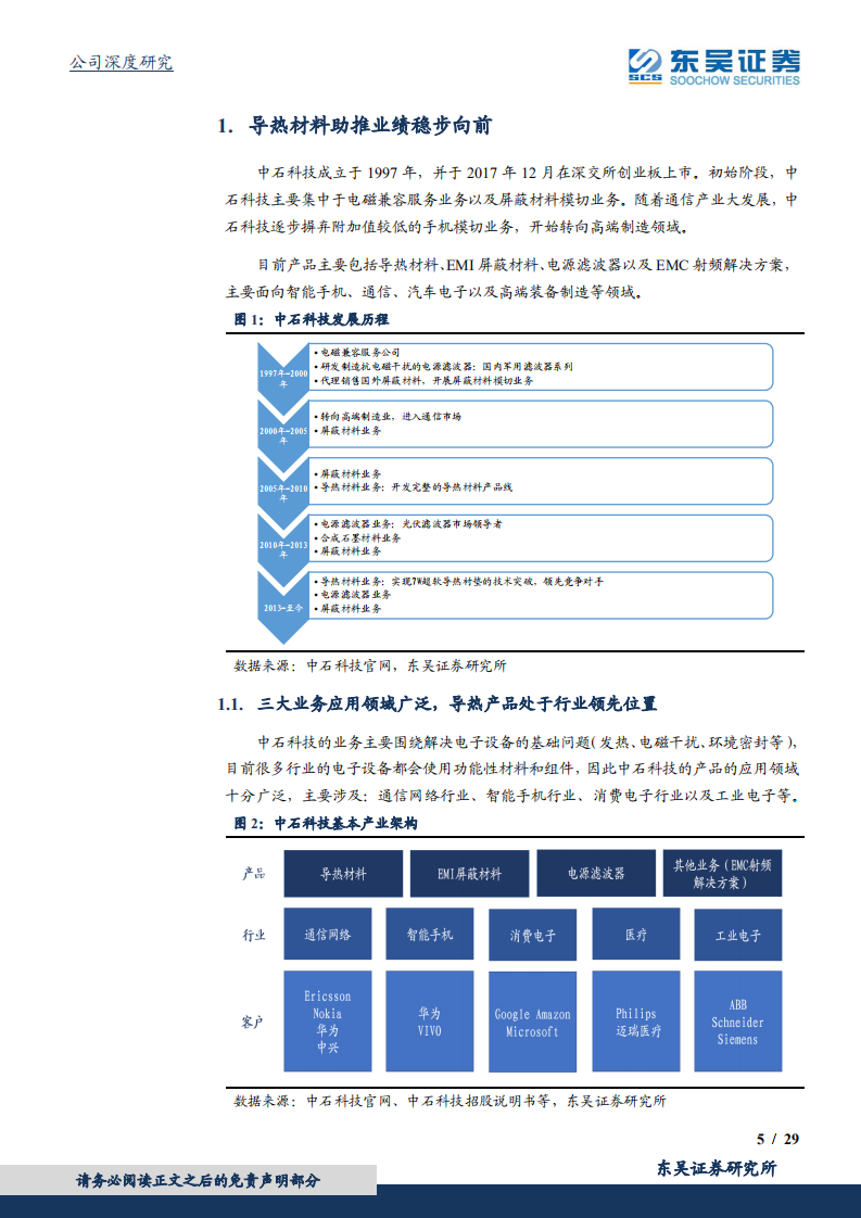 中石科技-5G开启市场增量新空间，导热材料动能持续释放，助推业绩稳步提升-190924.pdf 第5页