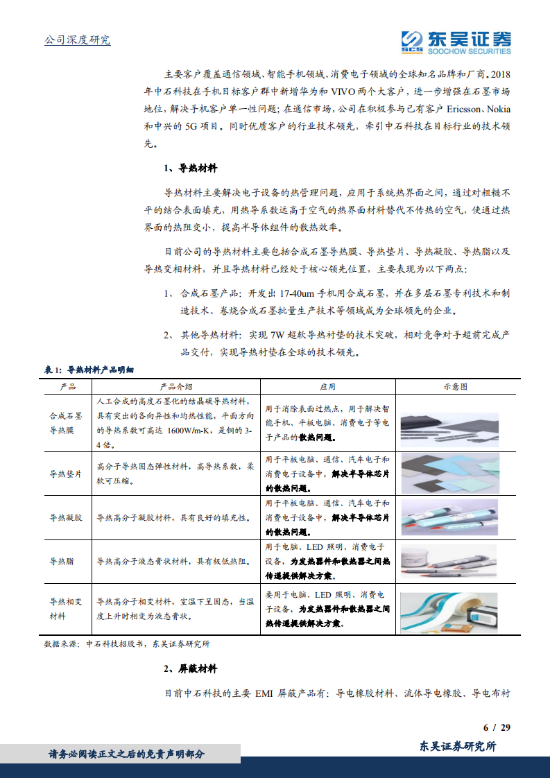 中石科技-5G开启市场增量新空间，导热材料动能持续释放，助推业绩稳步提升-190924.pdf 第6页