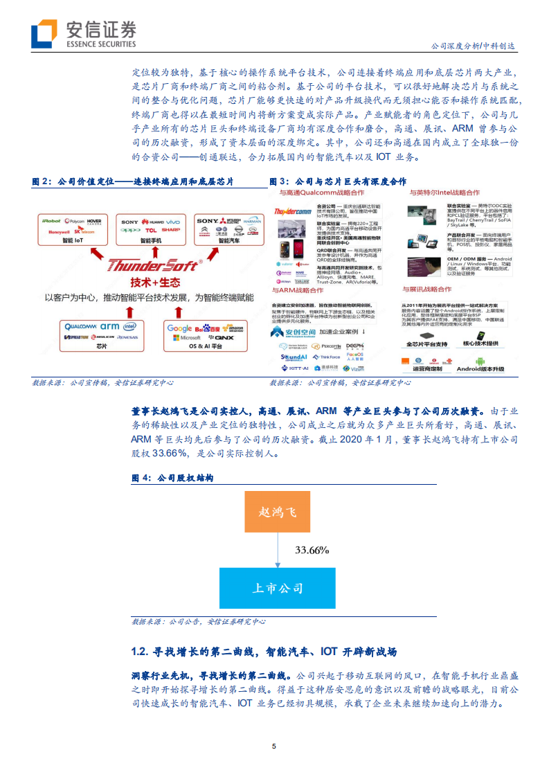 中科创达-5G+AI开启增长第二曲线-200220.pdf 第5页