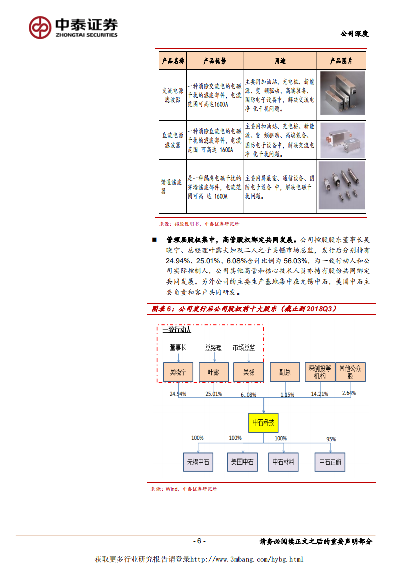 中石科技-导热材料客户卓越，5G打开长期空间-190308.pdf 第6页