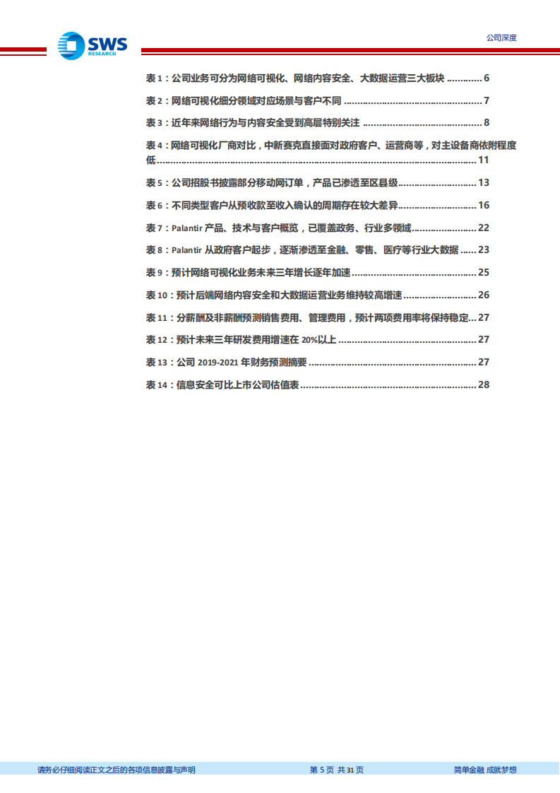 中新赛克-“基础+弹性”双击，5G后周期的网络可视化领军-190621.pdf 第5页