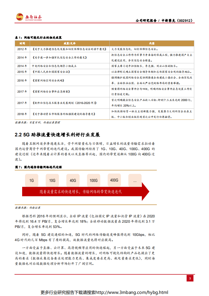 中新赛克-乘5G东风，网络可视化龙头再起航-190624.pdf 第6页