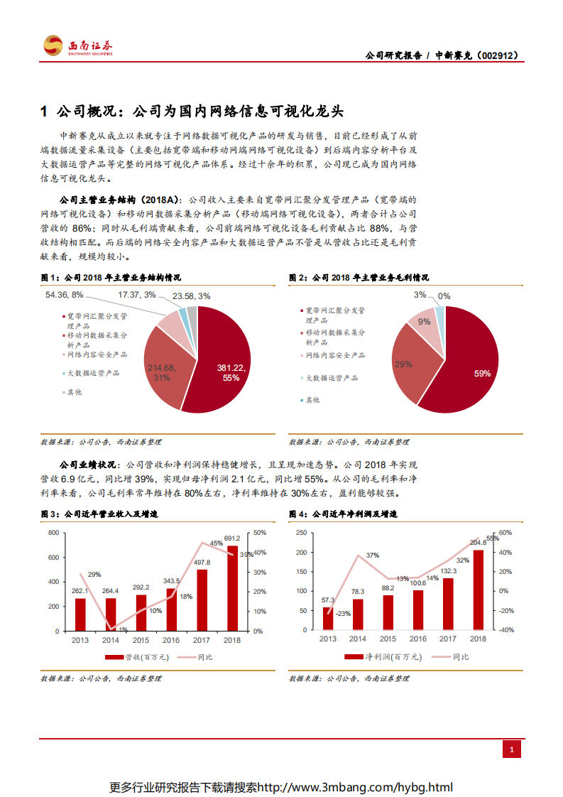 中新赛克-乘5G东风，网络可视化龙头再起航-190624.pdf 第4页
