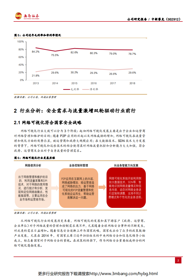 中新赛克-乘5G东风，网络可视化龙头再起航-190624.pdf 第5页