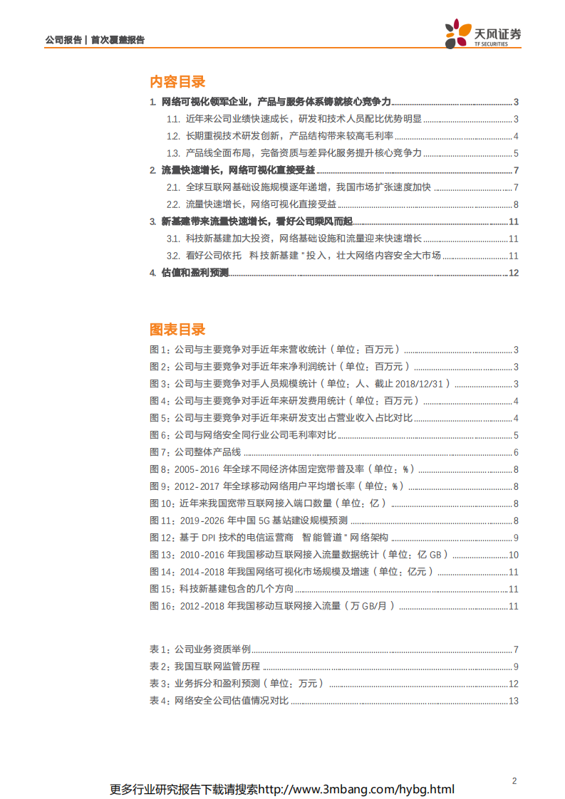 中新赛克-领先的网络安全解决方案提供商，借5G乘风而起-190624.pdf 第2页