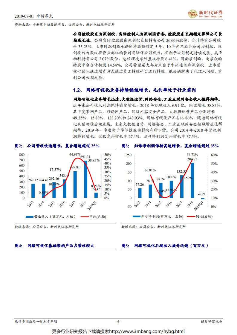 中新赛克-中小盘首次覆盖报告：5G流量爆发提升智能化需求，网络可视化龙头持续受益-190701.pdf 第6页