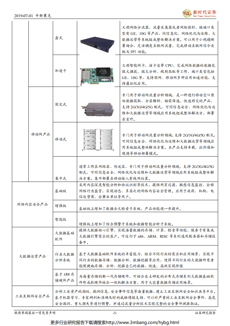 中新赛克-中小盘首次覆盖报告：5G流量爆发提升智能化需求，网络可视化龙头持续受益-190701.pdf 第5页