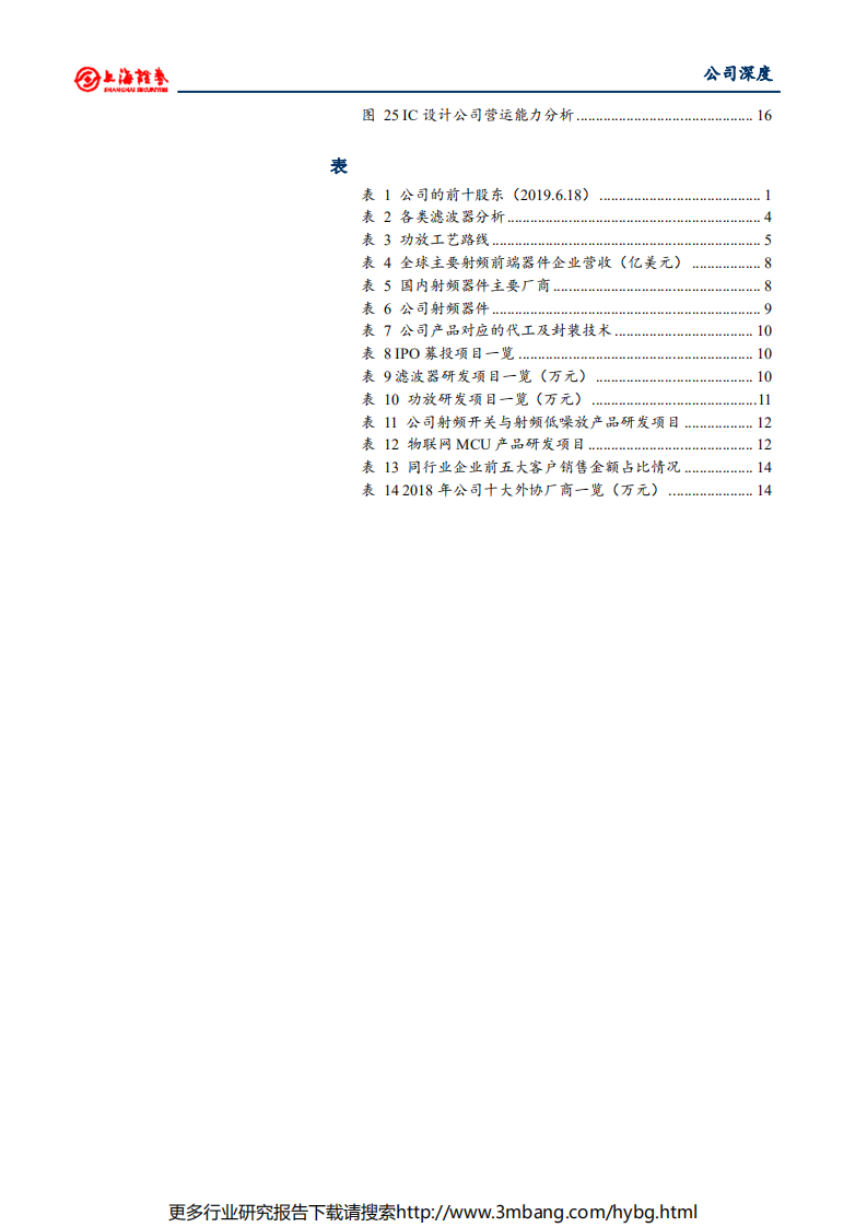 卓胜微-深度报告：5G商用推高产业天花板，自主可控加强国产核心标的-190625.pdf 第4页