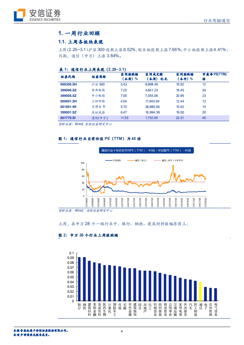 MWC圆满落幕，边缘计算产业加速推进；MSCI调高A股权重因子，持续重点推荐5G白马股和产业链弹性标的.pdf 第4页
