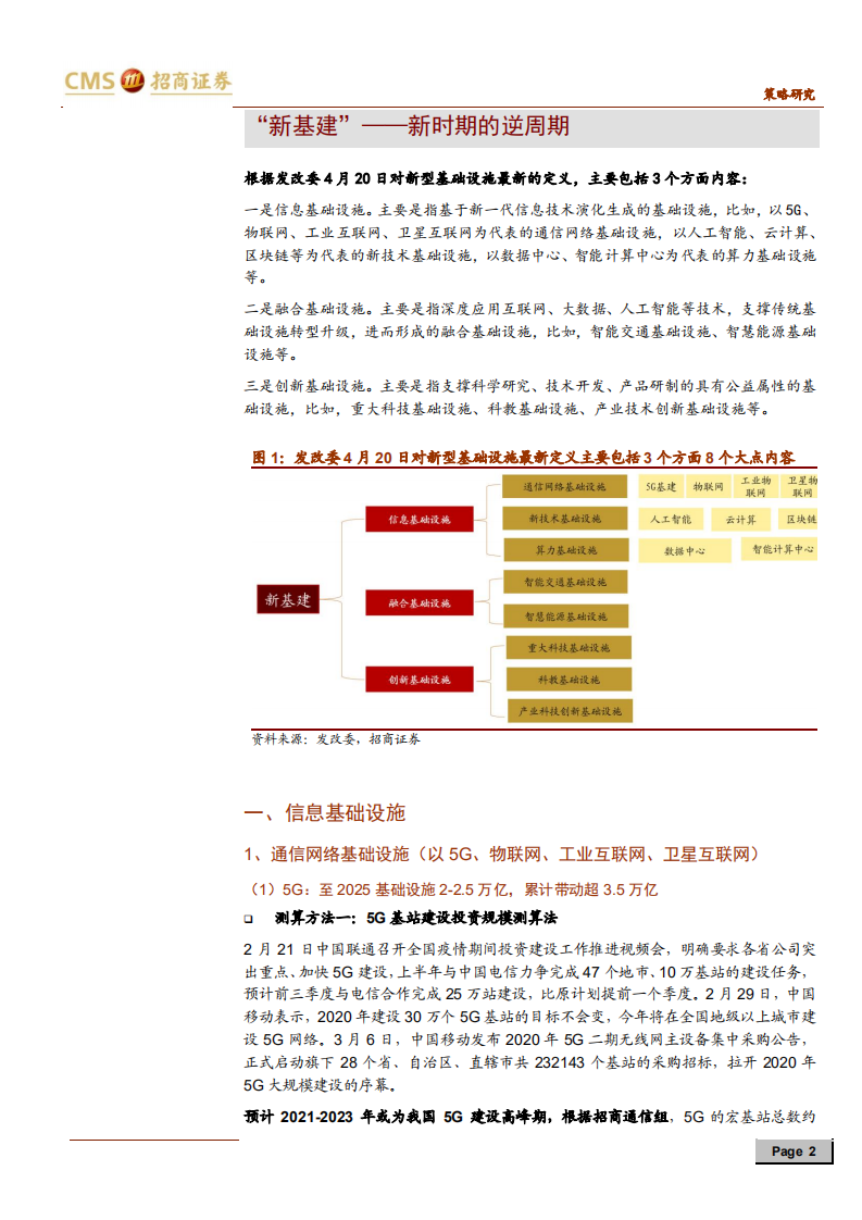 &ldquo;新基建&rdquo;系列报告（三）：新口径下&ldquo;新基建&rdquo;带动的投资规模测算-200506.pdf 第2页
