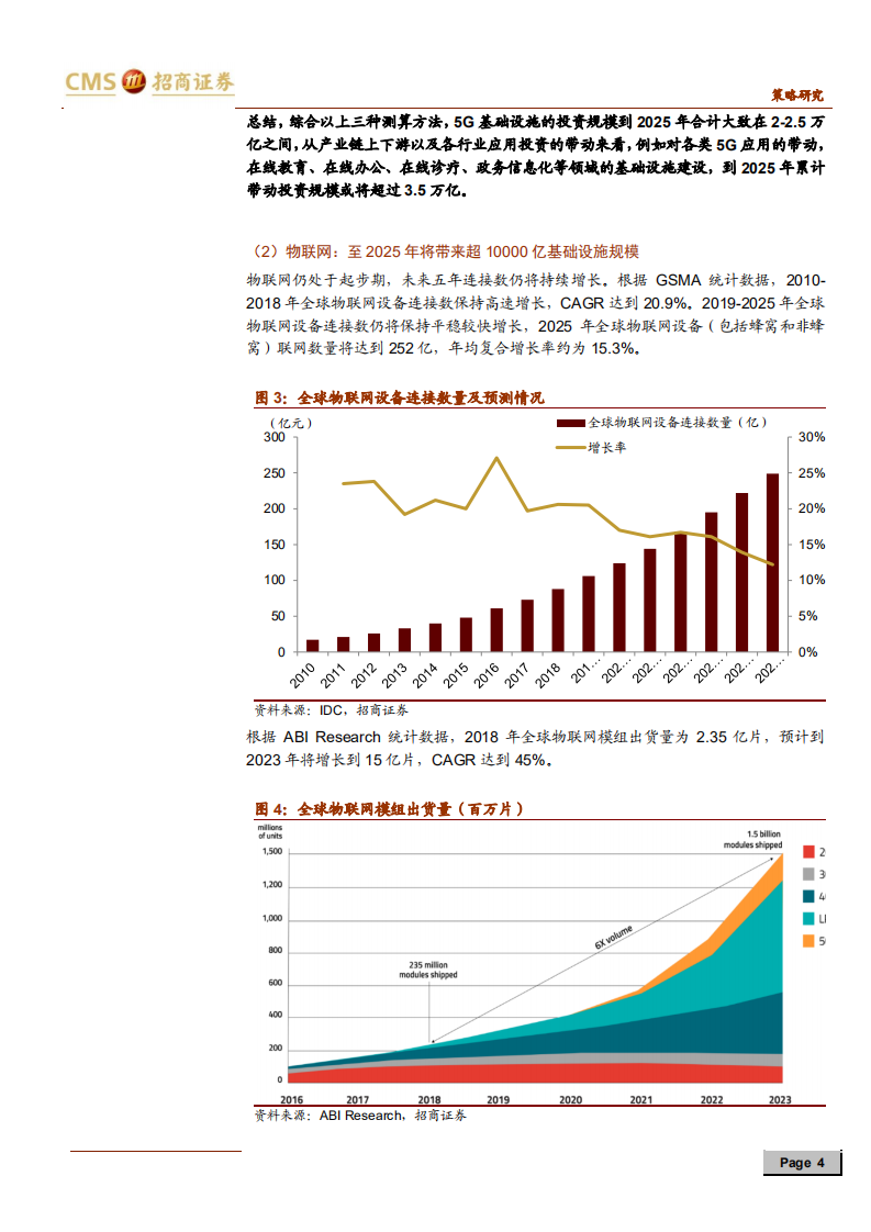 &ldquo;新基建&rdquo;系列报告（三）：新口径下&ldquo;新基建&rdquo;带动的投资规模测算-200506.pdf 第4页