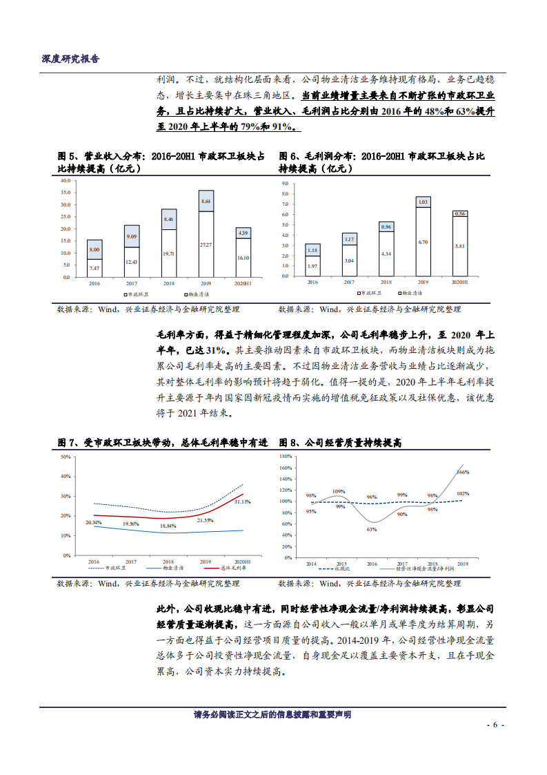 2020年环卫服务龙头企业玉禾田核心竞争力深度研究报告-全国布局市场需求现状分析.pdf 第5页