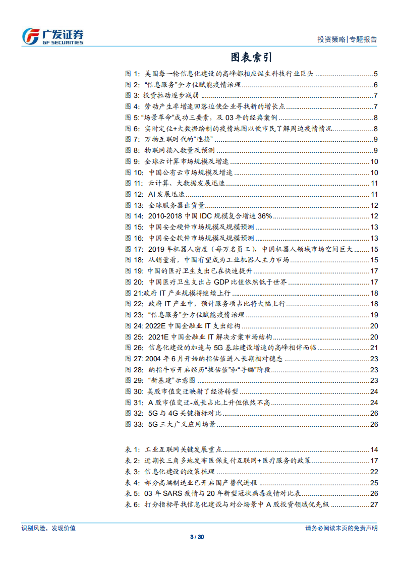 &ldquo;场景革命&rdquo;系列报告（三）：信息化建设，科技周期与&ldquo;新基建&rdquo;的交集-200227.pdf 第3页