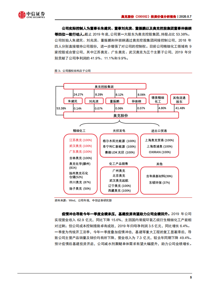 奥克股份-投资价值分析报告：基建发力叠加新业务，环氧乙烷精加工龙头再起航-200507.pdf 第6页