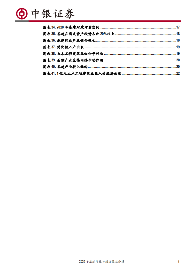 2020年基建增速与经济效益分析：基建的财政空间与经济效应-200618.pdf 第4页