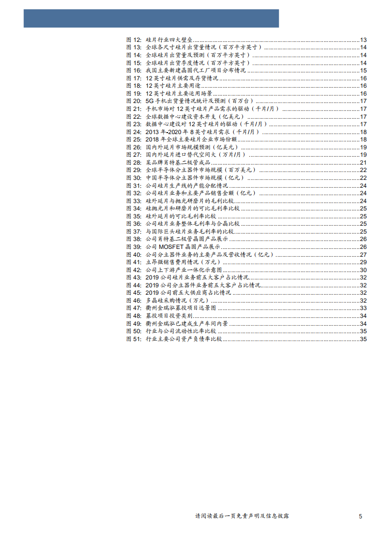 2020年立昂微企业深度研究报告-募资1.6亿建设8英寸硅片生产线.pdf 第2页