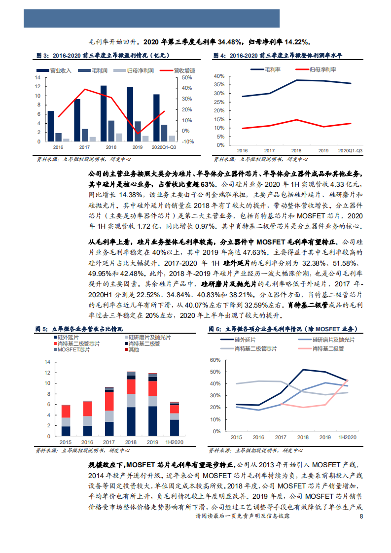2020年立昂微企业深度研究报告-募资1.6亿建设8英寸硅片生产线.pdf 第5页