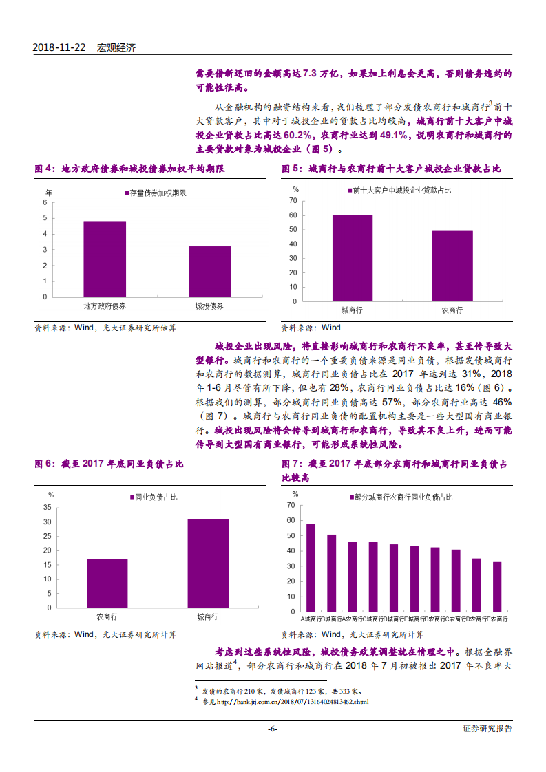 财政政策系列报告之三：城投基建，老路为啥难走？-181122.pdf 第6页