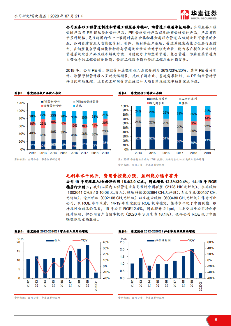 东宏股份-工程管道龙头，开拓市政基建新蓝海-20200721.pdf 第5页
