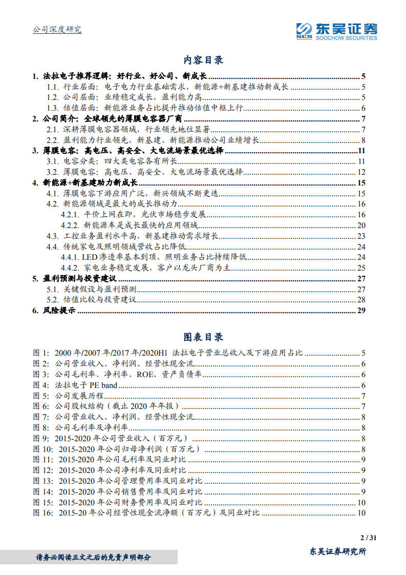 法拉电子-薄膜电容龙头，新能源、新基建推动新成长-210421.pdf 第2页