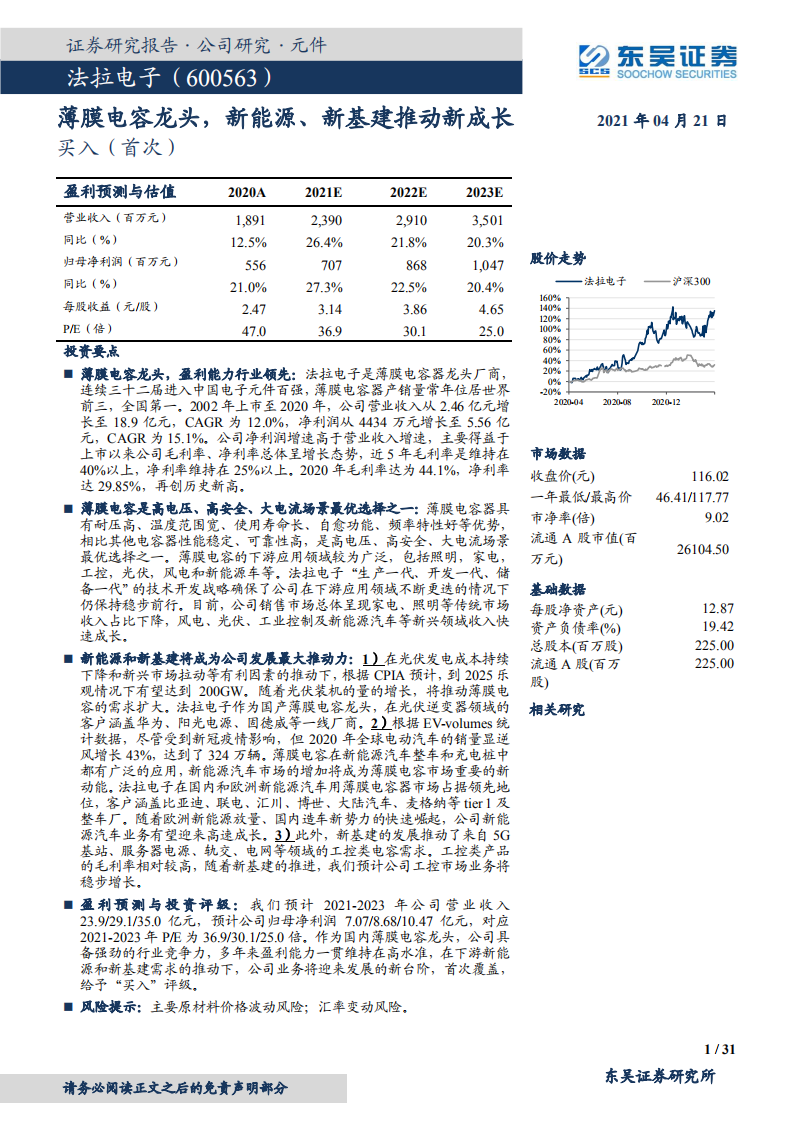 法拉电子-薄膜电容龙头，新能源、新基建推动新成长-210421.pdf 第1页