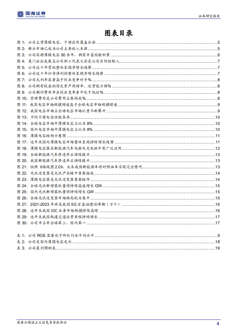 法拉电子-深度报告：&ldquo;新基建&rdquo;+&ldquo;新能源&rdquo;开启新一轮上行周期，国内薄膜电容龙头充分受益-210616.pdf 第4页