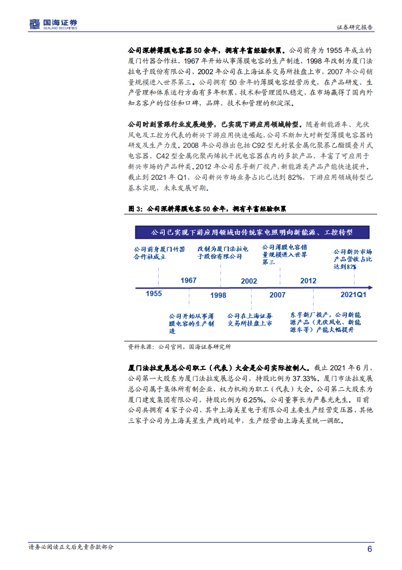 法拉电子-深度报告：&ldquo;新基建&rdquo;+&ldquo;新能源&rdquo;开启新一轮上行周期，国内薄膜电容龙头充分受益-210616.pdf 第6页